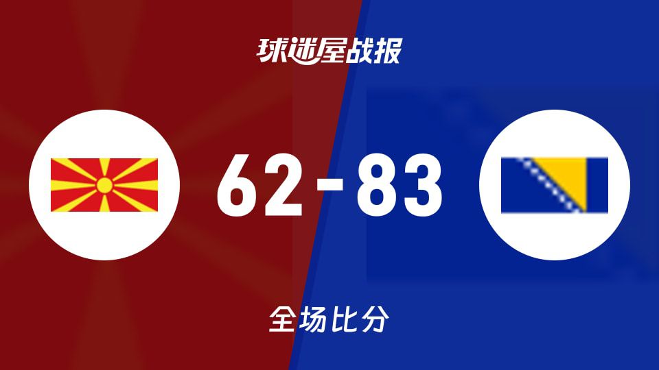 俱乐部友谊赛：波黑U20以83-62战胜北马其顿U20