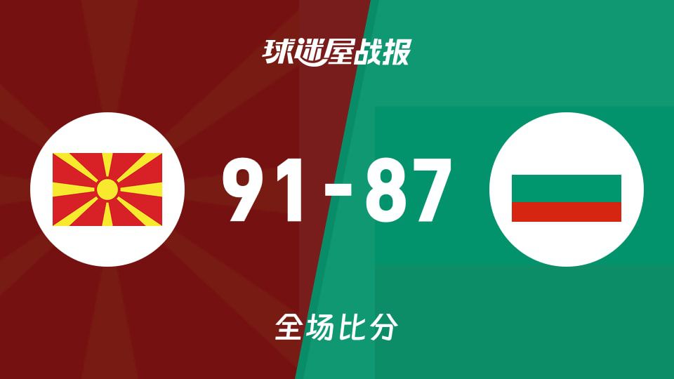 北马其顿91-87胜保加利亚 四节拉锯分出胜负