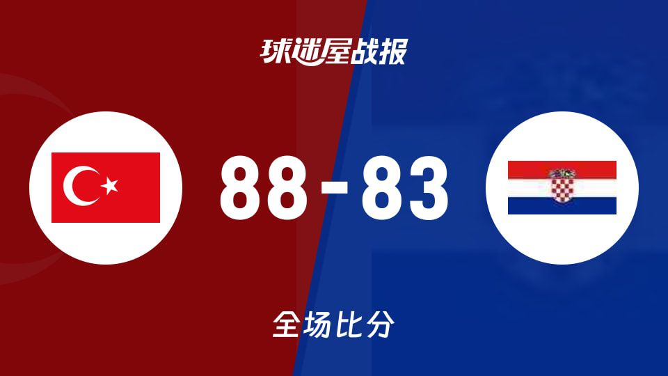 土耳其U20以88-83击败克罗地亚U20结束2026赛季友谊赛较量  第1张