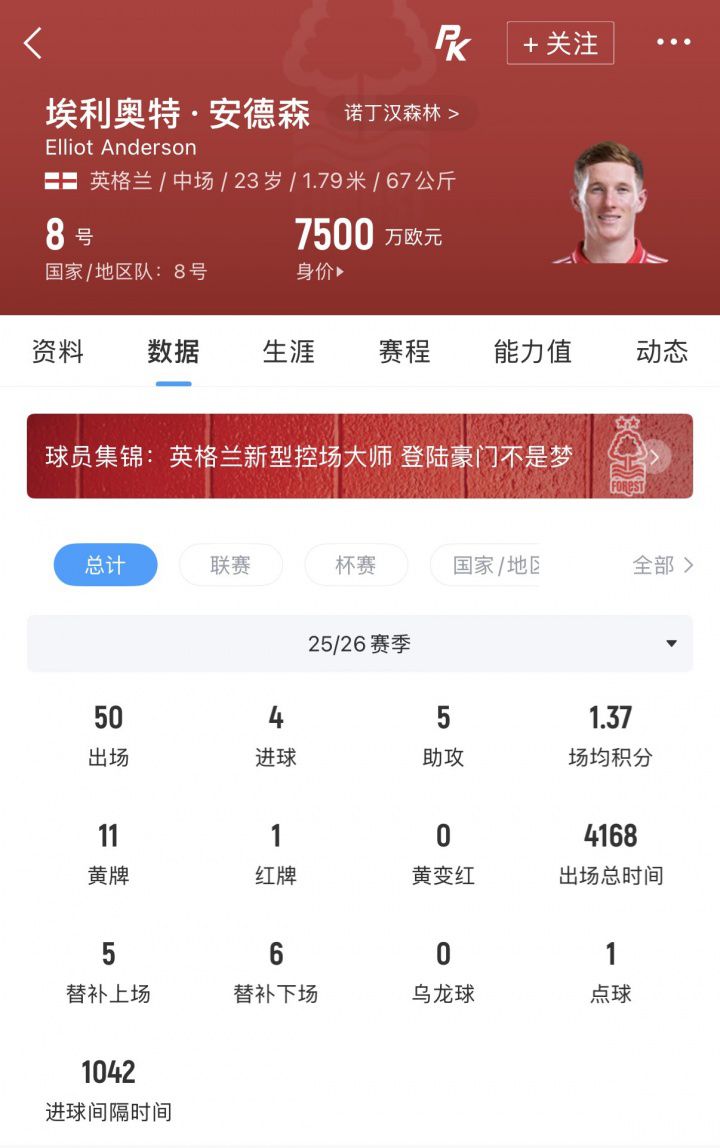 曼城签下诺丁汉森林中场埃利奥特·安德森，转会费最高可达1.3亿英镑  第2张