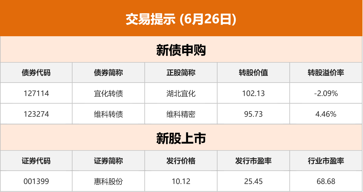 新型能源体系建设规划出台 2030年非化石能源发电量拟占主体  第3张