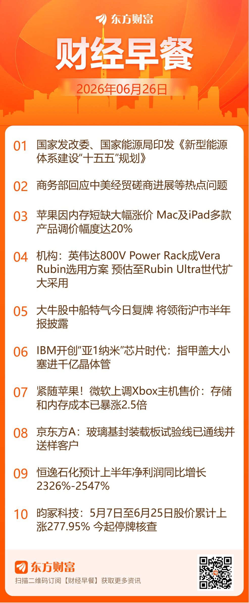新型能源体系建设规划出台 2030年非化石能源发电量拟占主体
