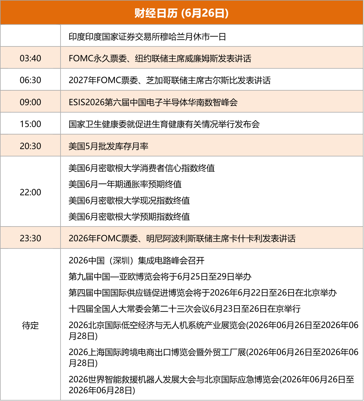 新型能源体系建设规划出台 2030年非化石能源发电量拟占主体  第4张