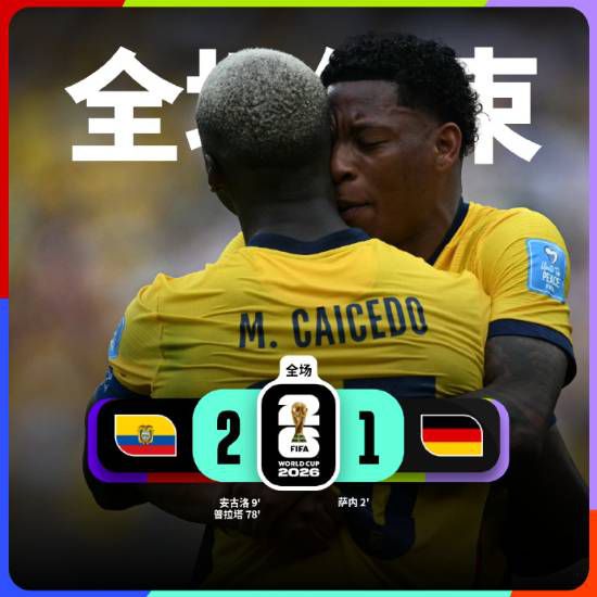 厄瓜多尔2比1逆转德国 两队分别以4分与6分锁定小组出线名额 第1张 厄瓜多尔2比1逆转德国 两队分别以4分与6分锁定小组出线名额 第1张