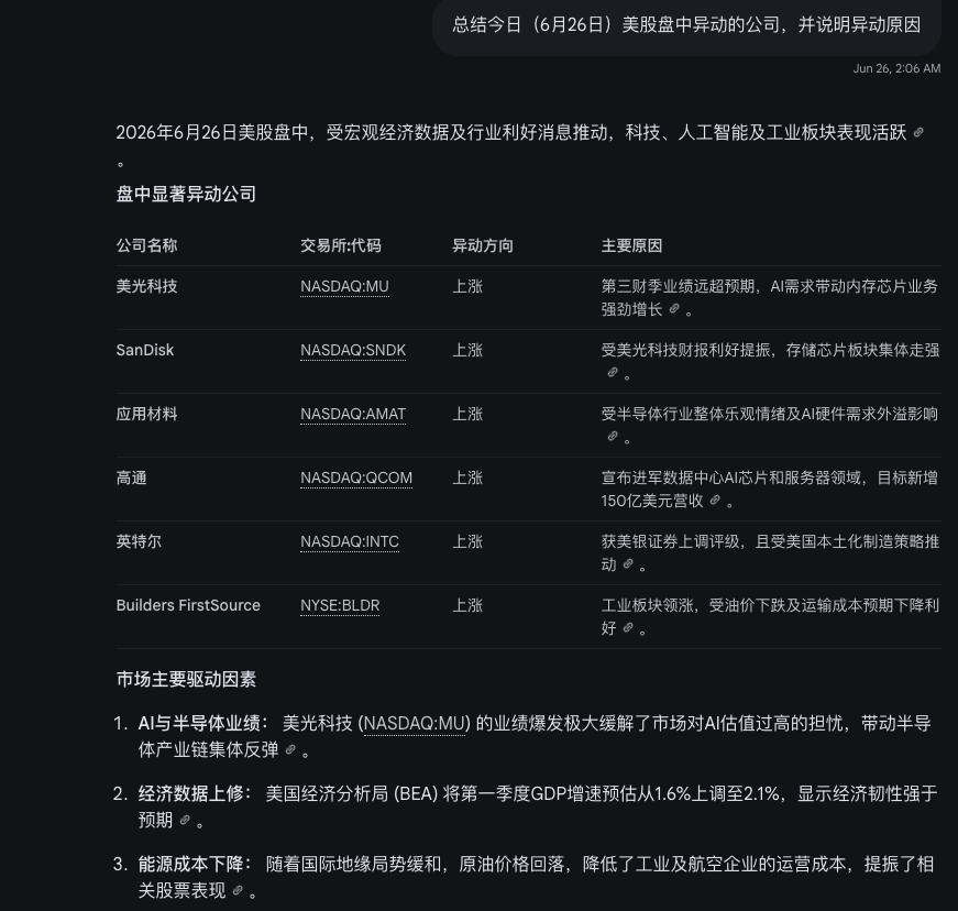 谷歌正式推出AI金融信息服务“谷歌金融” 同步上线移动端应用 第4张 谷歌正式推出AI金融信息服务“谷歌金融” 同步上线移动端应用 第4张