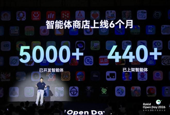 乐奇于6月26日发布智能眼镜AIOS操作系统YodaOS  第4张