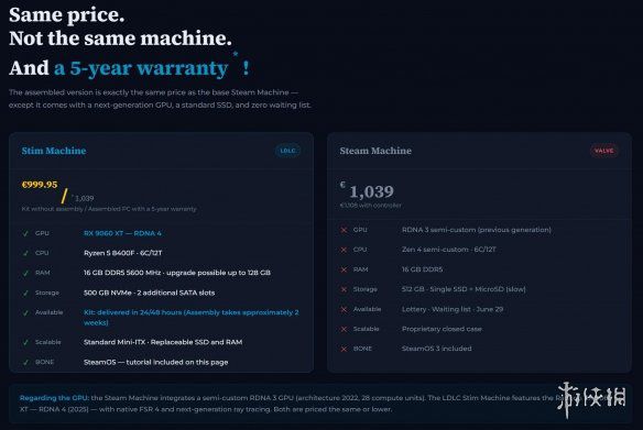 法国电商平台LDLC推出PC STIM紧凑型游戏PC  第3张