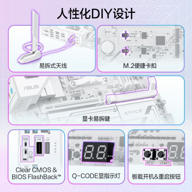 华硕三款B850系列主板上市 主攻AMD锐龙9000装机市场  第3张