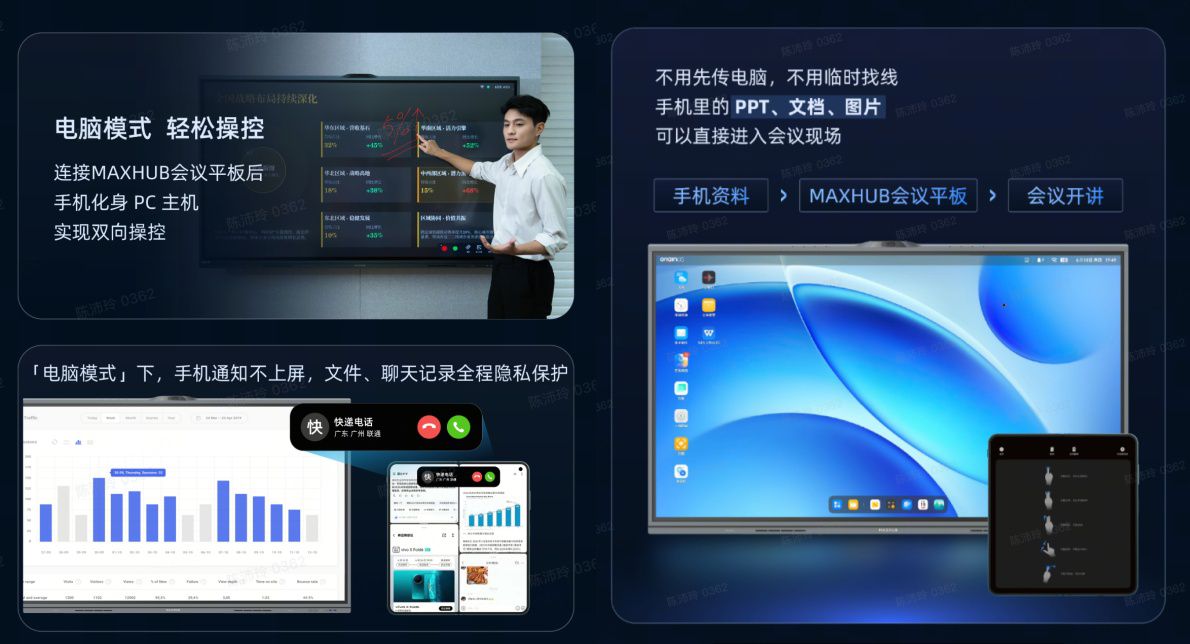 vivo发布折叠屏旗舰X Fold6 搭载与MAXHUB联合研发跨端连接技术  第3张