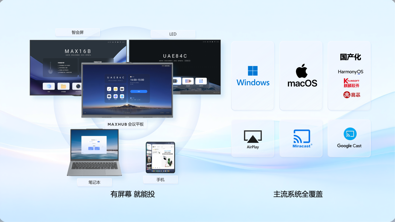 vivo发布折叠屏旗舰X Fold6 搭载与MAXHUB联合研发跨端连接技术  第4张