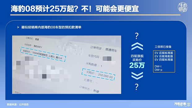 比亚迪海豹08上市临近 定价区间引发市场讨论  第6张