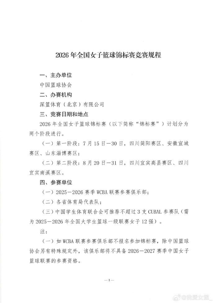 2026年全国女子篮球锦标赛确定赛程节点与参赛阵容