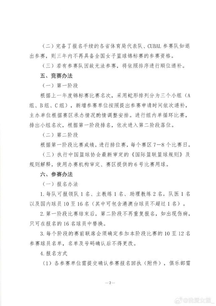 2026年全国女子篮球锦标赛确定赛程节点与参赛阵容  第2张