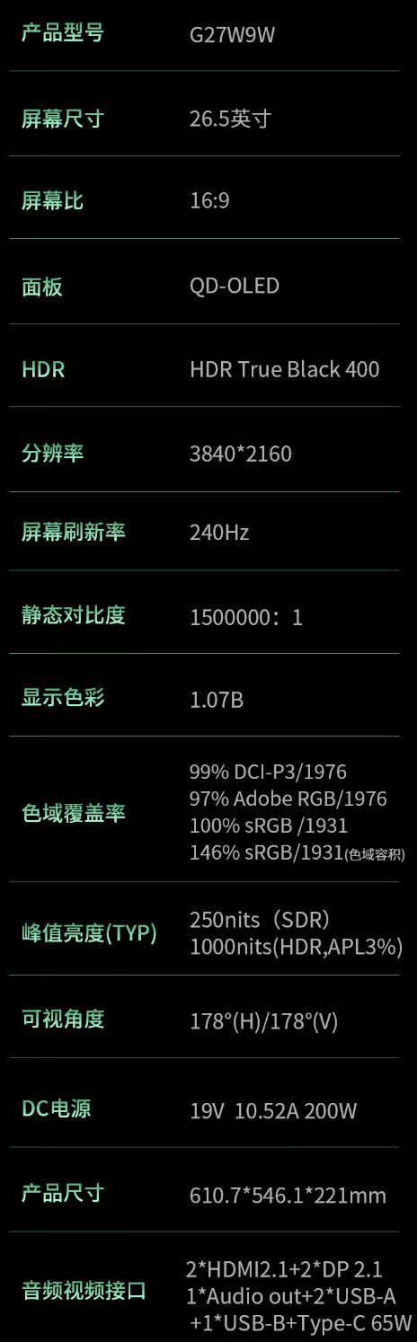 泰坦军团G27W9W显示器上架京东 定价4699元  第3张