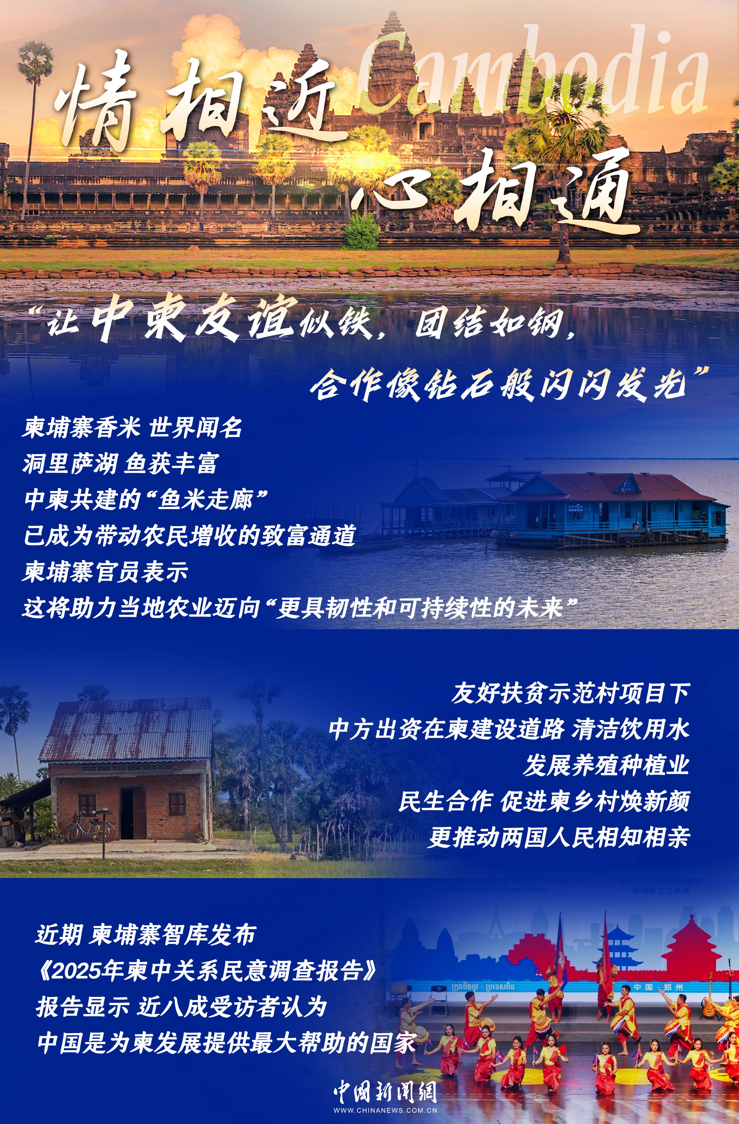 柬埔寨人民党主席洪森对中国进行正式友好访问  第4张
