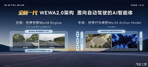 广汽集团与华为乾崑联合发布启境GT7 售价20.99万至32.99万元  第44张