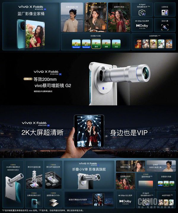 vivo于6月26日晚正式推出折叠屏旗舰X Fold6  第2张