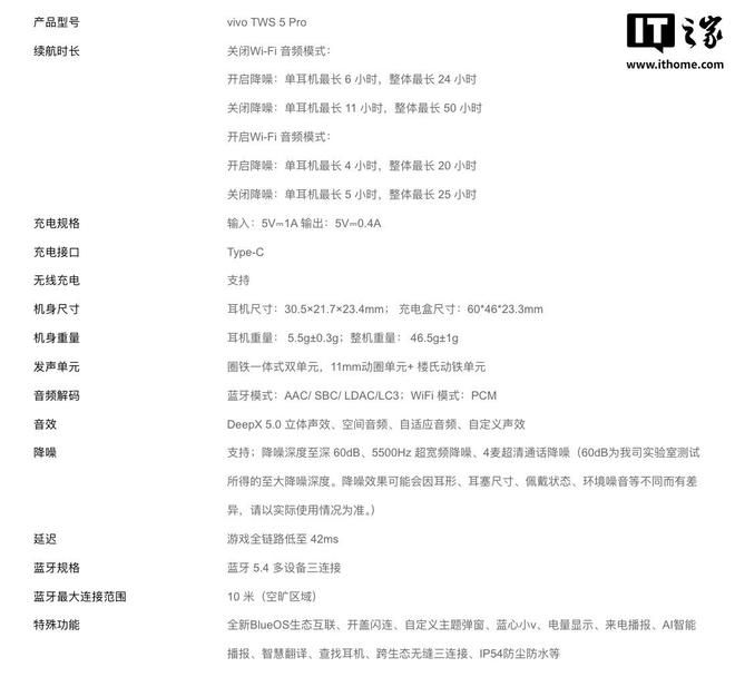vivo TWS 5 Pro 耳机正式发布 定价999元  第4张