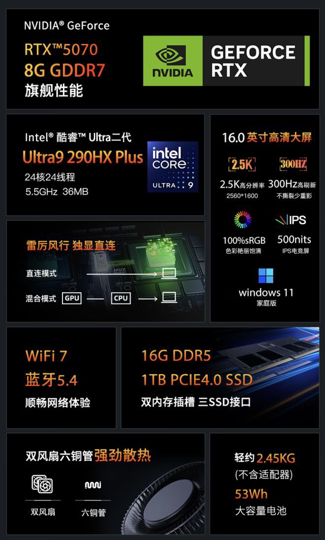 神舟上架2026款战神T9笔记本 搭载Ultra 9 290HX Plus与RTX5070定价12499元  第2张