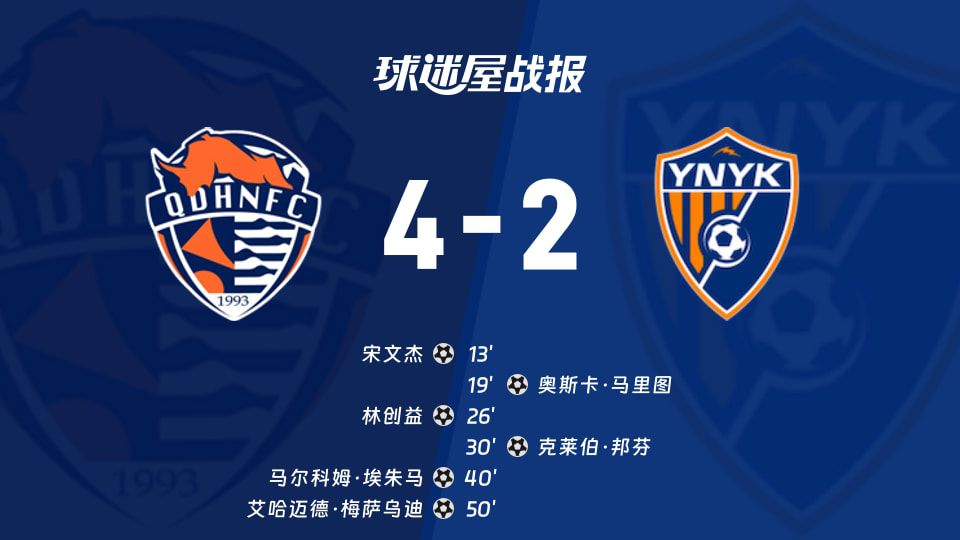 中超第17轮：青岛海牛主场4-2胜云南玉昆，半场打入6球