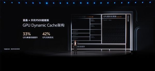 vivo X Fold6首发蓝晶x天玑9500超能版，针对折叠屏AI高负载优化  第2张