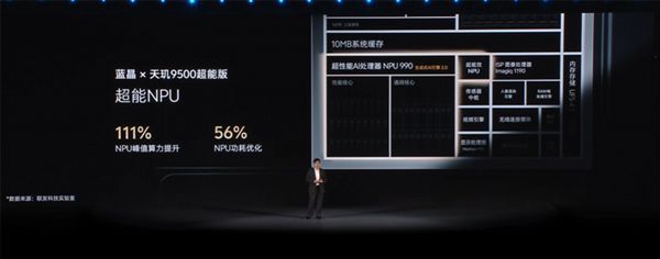 vivo X Fold6首发蓝晶x天玑9500超能版，针对折叠屏AI高负载优化  第3张