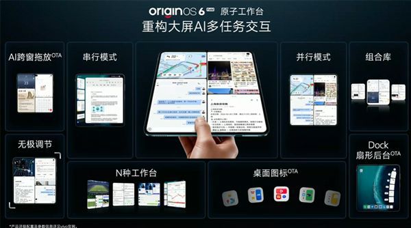 vivo X Fold6首发蓝晶x天玑9500超能版，针对折叠屏AI高负载优化  第5张