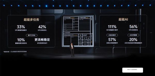 vivo X Fold6首发蓝晶x天玑9500超能版，针对折叠屏AI高负载优化  第4张