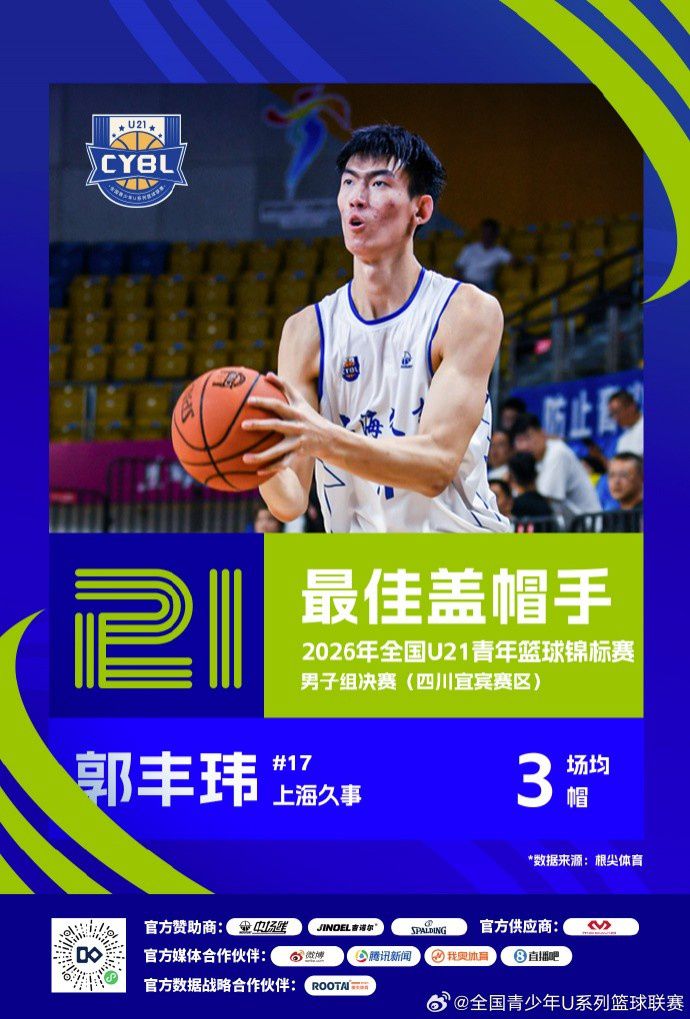 2026年全国U21青年篮球锦标赛男子组决赛在四川宜宾落幕  第7张