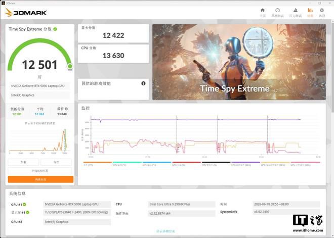 ROG枪神10 Plus超竞版评测：18英寸4K Mini LED屏搭档320W性能释放，国补到手价58499元  第6张
