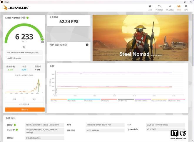 ROG枪神10 Plus超竞版评测：18英寸4K Mini LED屏搭档320W性能释放，国补到手价58499元  第8张