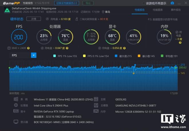 ROG枪神10 Plus超竞版评测：18英寸4K Mini LED屏搭档320W性能释放，国补到手价58499元  第11张