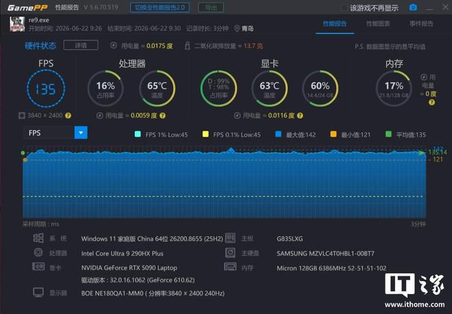 ROG枪神10 Plus超竞版评测：18英寸4K Mini LED屏搭档320W性能释放，国补到手价58499元  第14张