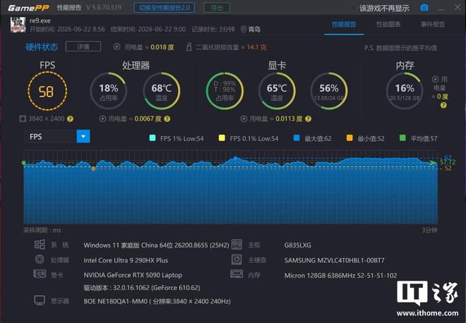 ROG枪神10 Plus超竞版评测：18英寸4K Mini LED屏搭档320W性能释放，国补到手价58499元  第12张