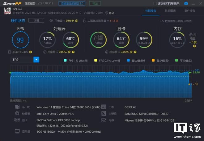 ROG枪神10 Plus超竞版评测：18英寸4K Mini LED屏搭档320W性能释放，国补到手价58499元  第13张