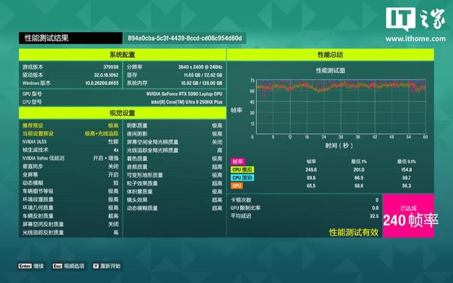 ROG枪神10 Plus超竞版评测：18英寸4K Mini LED屏搭档320W性能释放，国补到手价58499元  第19张