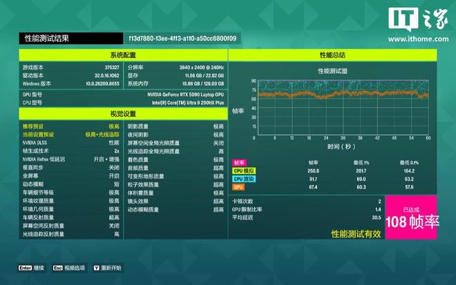ROG枪神10 Plus超竞版评测：18英寸4K Mini LED屏搭档320W性能释放，国补到手价58499元  第17张