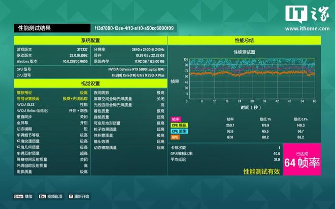 ROG枪神10 Plus超竞版评测：18英寸4K Mini LED屏搭档320W性能释放，国补到手价58499元  第16张