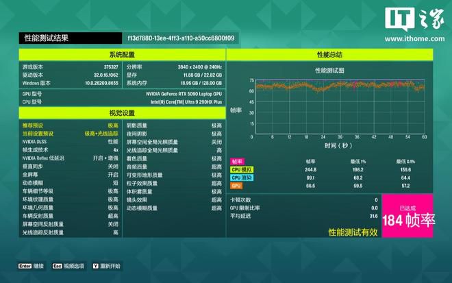 ROG枪神10 Plus超竞版评测：18英寸4K Mini LED屏搭档320W性能释放，国补到手价58499元  第18张