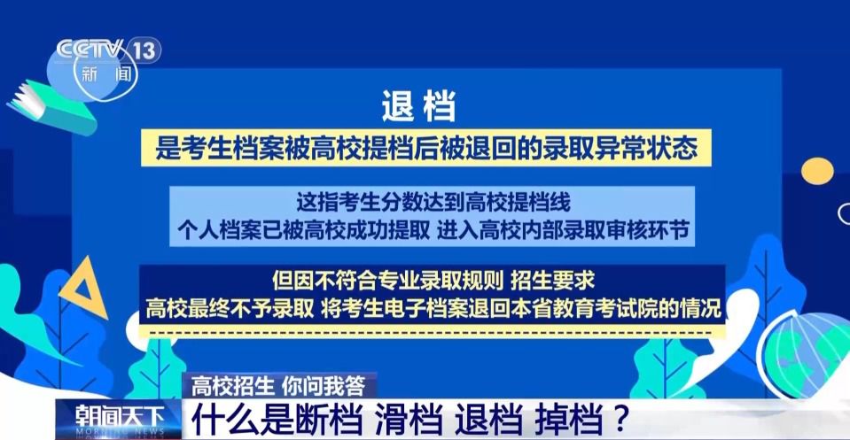 全国31省份高考分数线全部公布：断档、滑档、退档、掉档四概念辨析  第2张