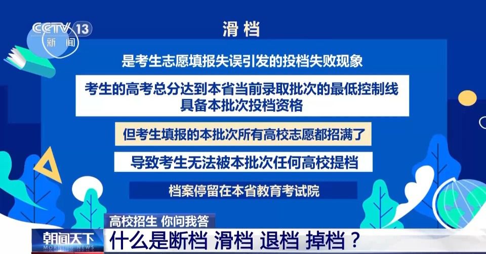 全国31省份高考分数线全部公布：断档、滑档、退档、掉档四概念辨析
