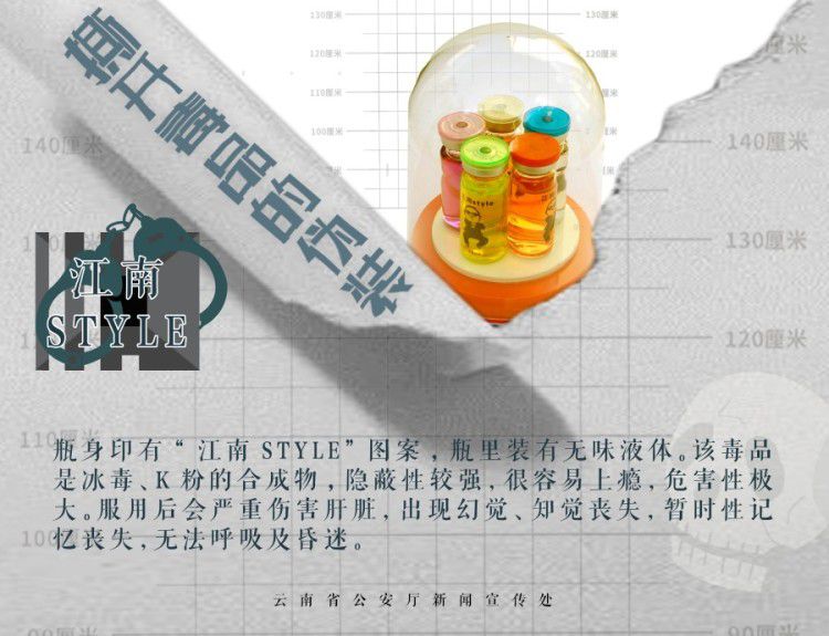 云南警方发布海报科普麻精药品滥用危害 强调“一次好奇，一生悔恨”  第5张