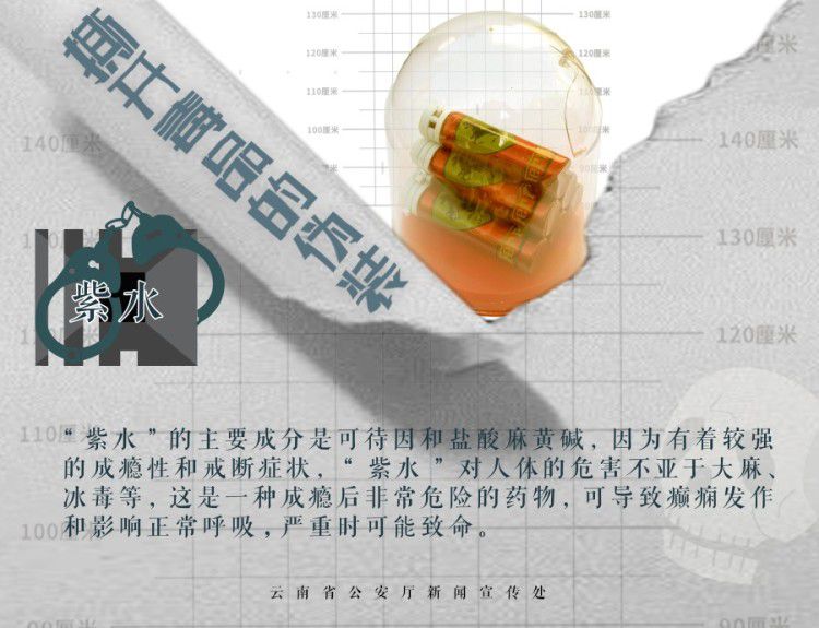 云南警方发布海报科普麻精药品滥用危害 强调“一次好奇，一生悔恨”