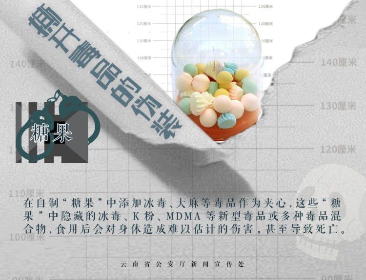 云南警方发布海报科普麻精药品滥用危害 强调“一次好奇，一生悔恨”  第8张