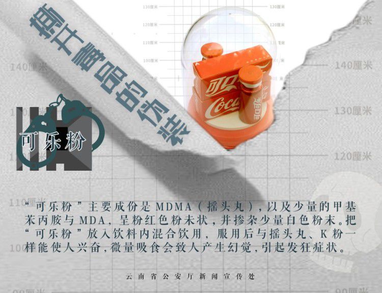 云南警方发布海报科普麻精药品滥用危害 强调“一次好奇，一生悔恨”  第7张