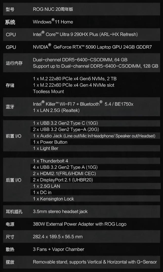 华硕上架ROG NUC 20周年版迷你主机 预约价43999元  第4张
