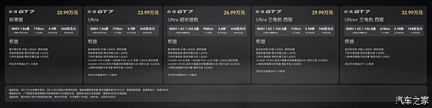 启境GT7正式推出5款车型，售价定档20.99-32.99万元  第1张