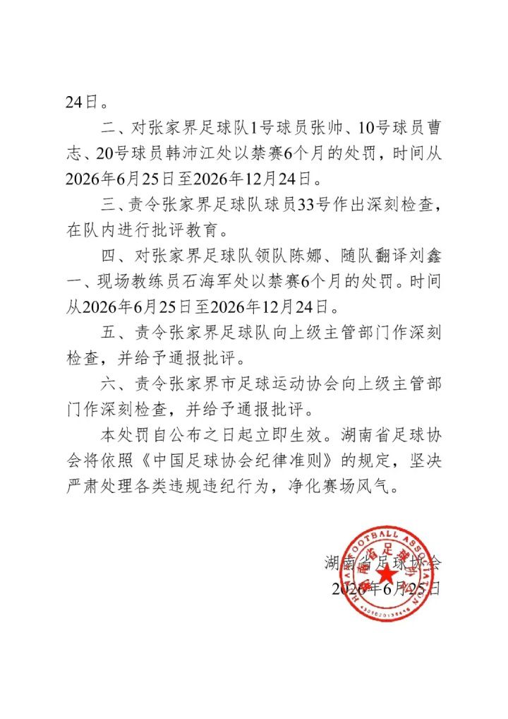 湖南足协发布教学赛冲突处罚决定：张家界队4名球员及3名工作人员遭禁赛  第2张