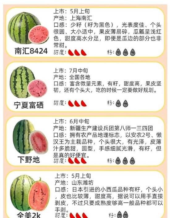 徒手可剥皮西瓜视频走红登热搜