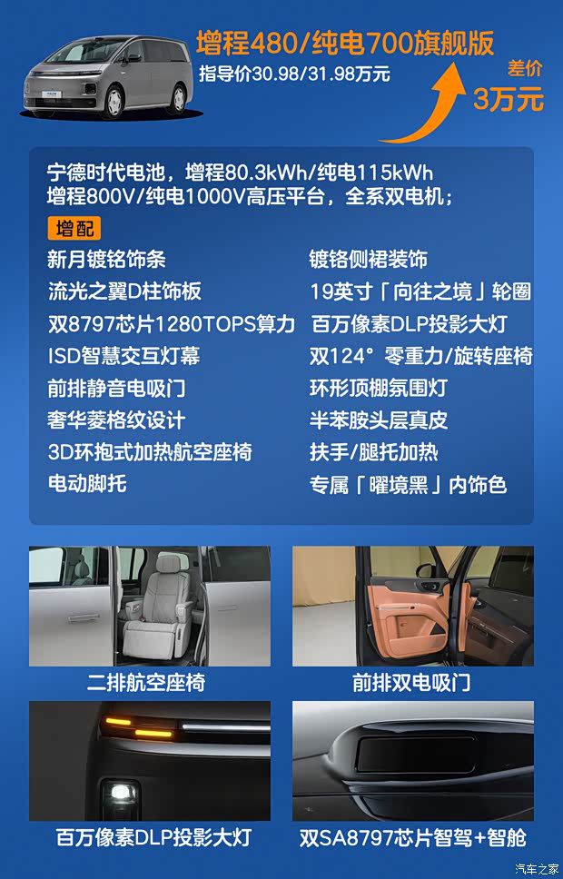 零跑汽车首款MPV D99正式上市 六款车型售价24.98-31.98万元  第10张